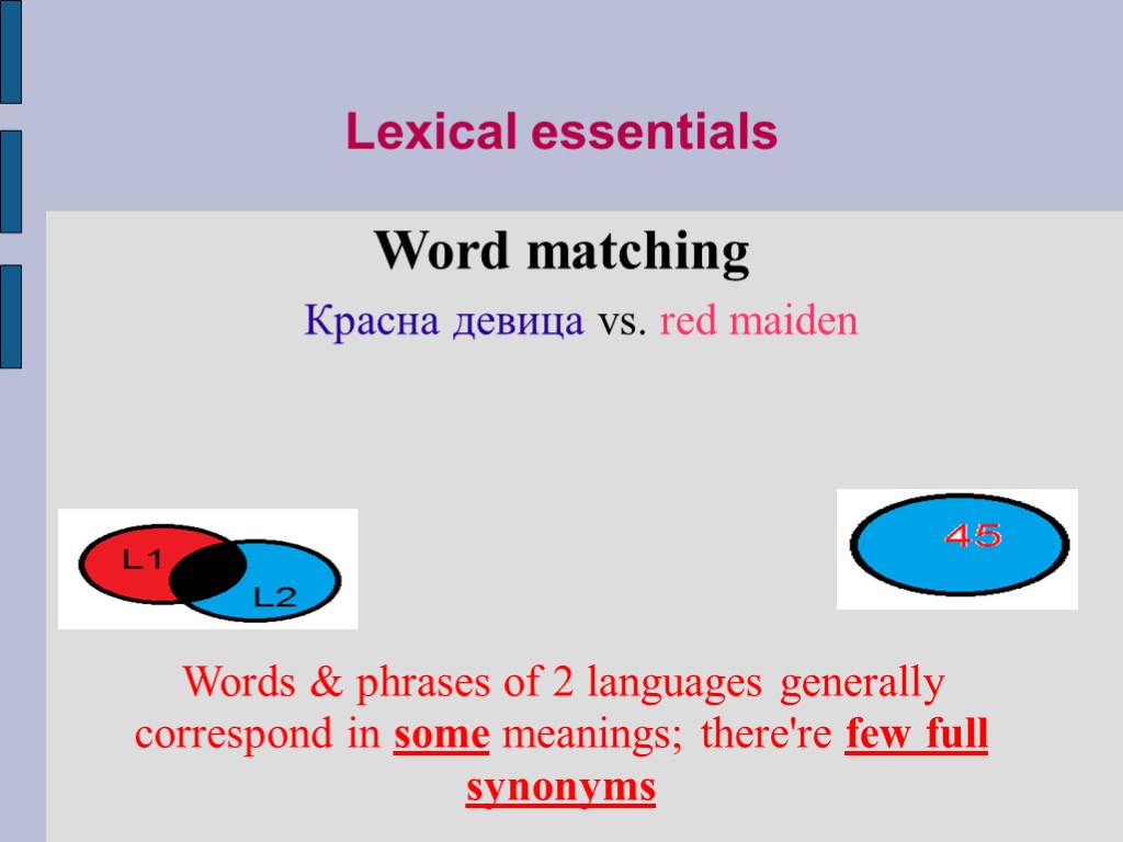 Lexical essentials Word matching Красна девица vs. red maiden Words & phrases of 2